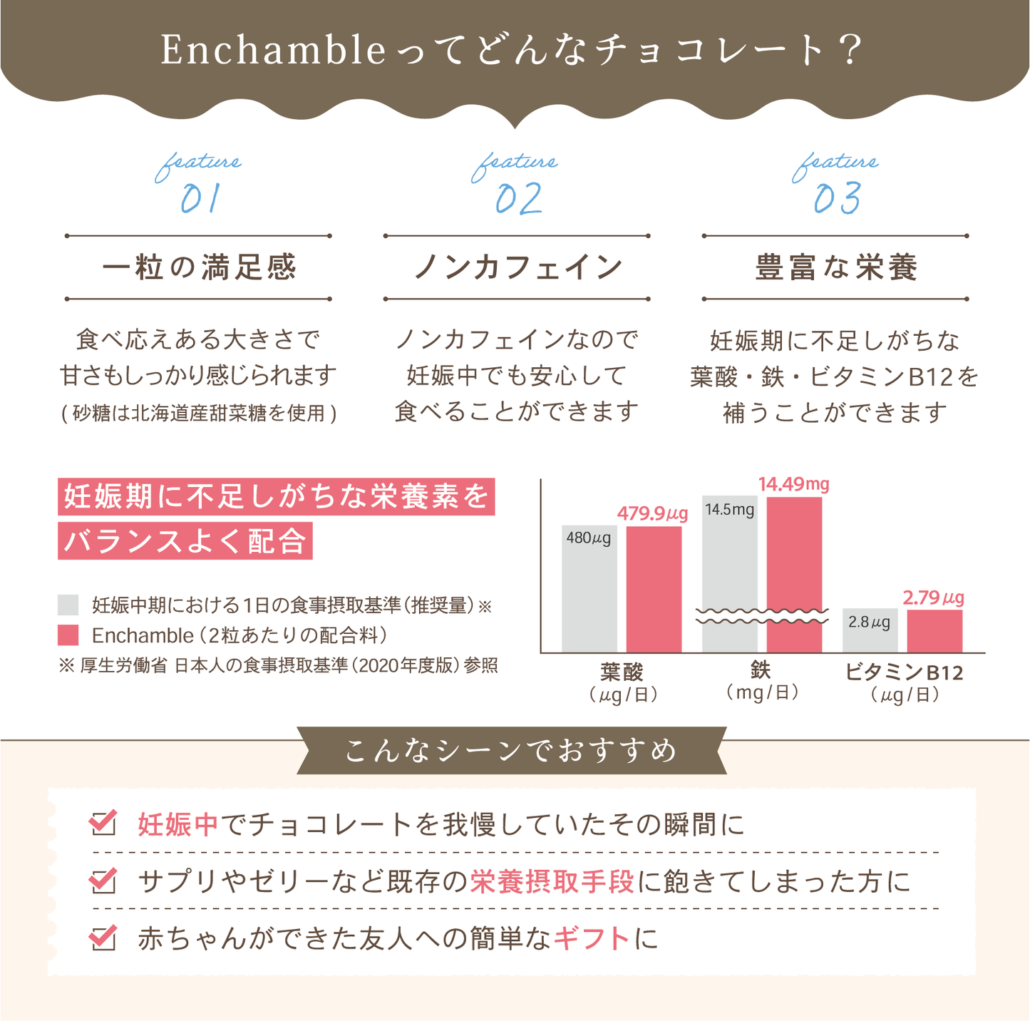 Enchamble ストロベリー